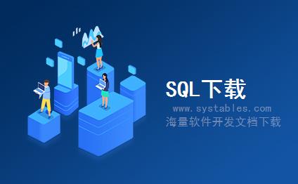 表结构 - HRPAYFR_S_PY_ACTI_DATA - 商店巴士。地区 - SAP S/4 HANA 企业管理软件与解决方案数据库设计文档